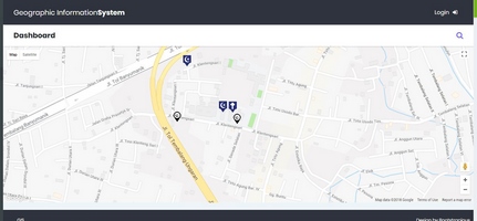 Geograpich Information System