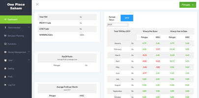 Member Stock Record System